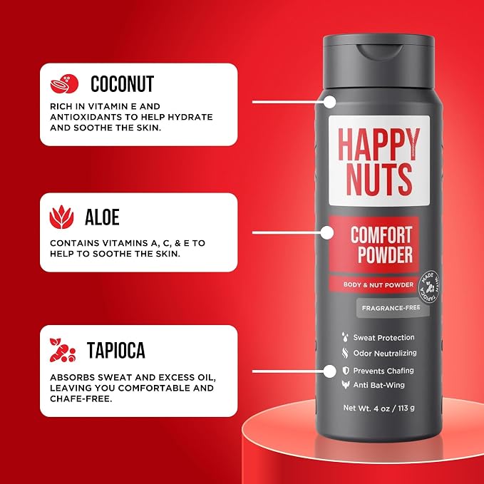 HAPPY NUTS Comfort Powder Deodorant For Men: Anti-Chafing, Sweat and Odor Control, Aluminum-Free, Ultimate Travel Essential for Men's Private Parts 4 oz (1 Pack), Fragrance-Free
