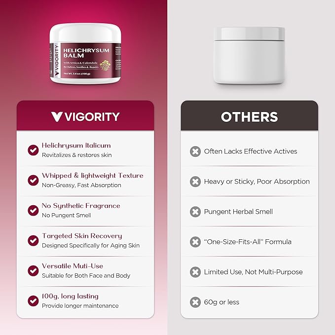 Vigority Helichrysum Balm Soothes & Repairs: Restorative Arnica Cream with Calendula for Bruised, Fragile & Thin Skin – Moisturizes, Revitalizes & Strengthens Skin Barrier for Adult Seniors - 3.4 oz