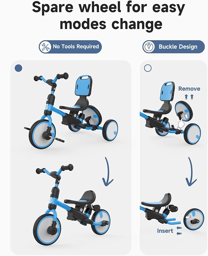 besrey Toddler Bike 1-3 Years Old,Toddler Tricycle with Spare Wheel,5 in 1 Kids Trike with Push Handle,Backrest and Safety Belt,Balance Bike 1+ Year Old,Birthday Gift and Toy for Boys and Girls
