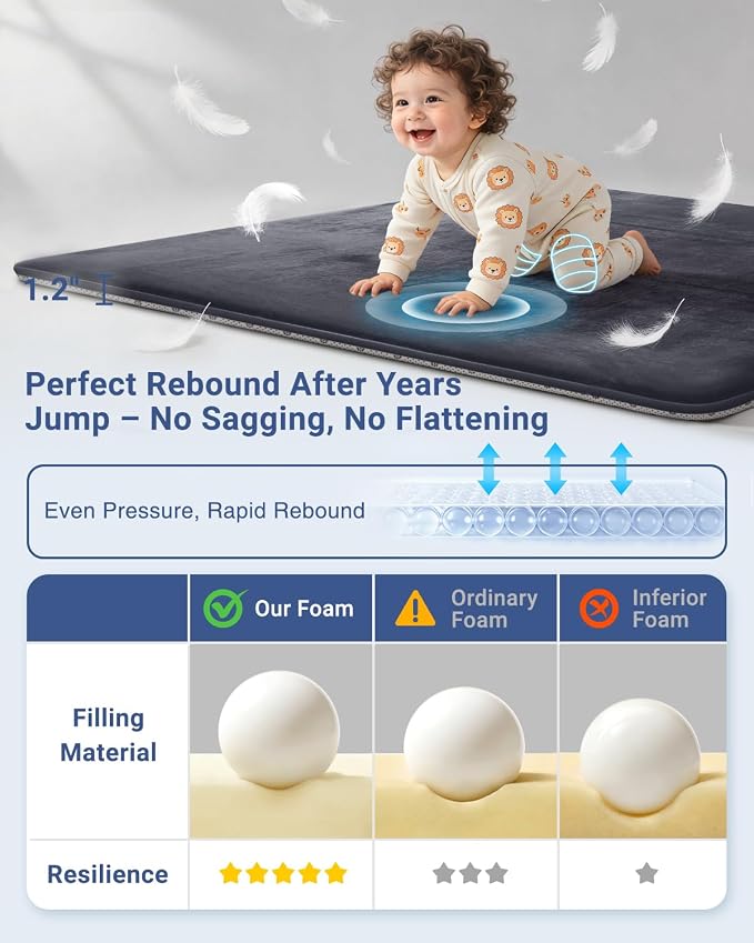 Thick Baby Play Mat for Floor,59 x 71 Playpen Mat,Large Tummy Time Foam Mats,Soft Surface & Plush Feel Nursery Rug,Easy Care with Non-Slip Cushioned for Infant,Kids and Toddler Crawling,Dark Grey