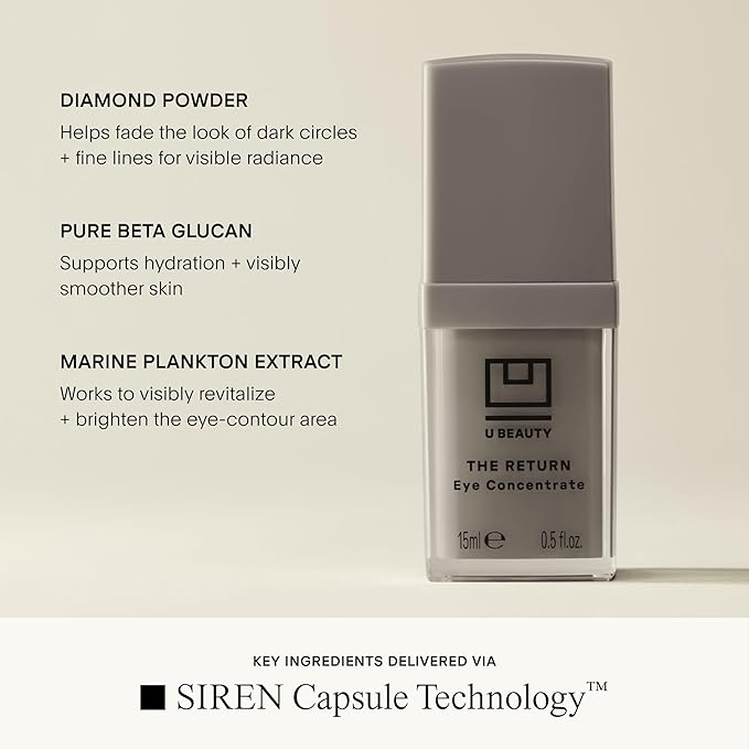 U Beauty The RETURN Eye Concentrate - Anti-Aging Eye Cream with Peptides and Antioxidants for Brighter and Tighter Under Eyes, Reduce Fine Lines, Puffiness & Dark Circles - 0.5 fl oz