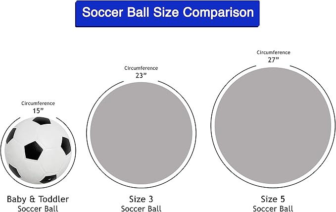 Botabee Mini Soft Kids - Soccer Balls for Toddlers & Babies - Perfect for Developing Motor Skills and Safe Play Indoors and Outdoors -Toddler Soccer Goal Toys & Baby Soccer Goals (Pack of 3)