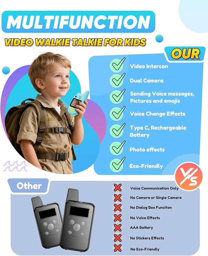Video Walkie Talkies for Kids with Dual Cameras,2 Pack Rechargeable Kids Walkie Talkies Toys for Ages 3-9 Year Old Boy Girl, Birthday for 3 4 5 6 7 8 Year Old Boys Girls,Indoor&Outdoor