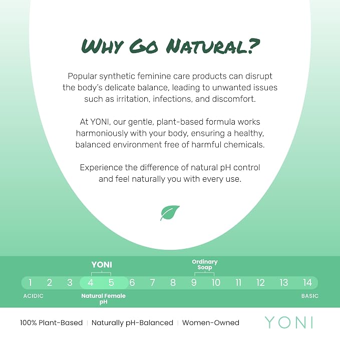 Yoni All-Natural Feminine Care Gel Wash | Powerful Plant-Based Daily Cleanser For Intimate Areas | Odor Control, Menstrual Support, Natural pH Balance | Women-Owned (Aloe Vera Blend)