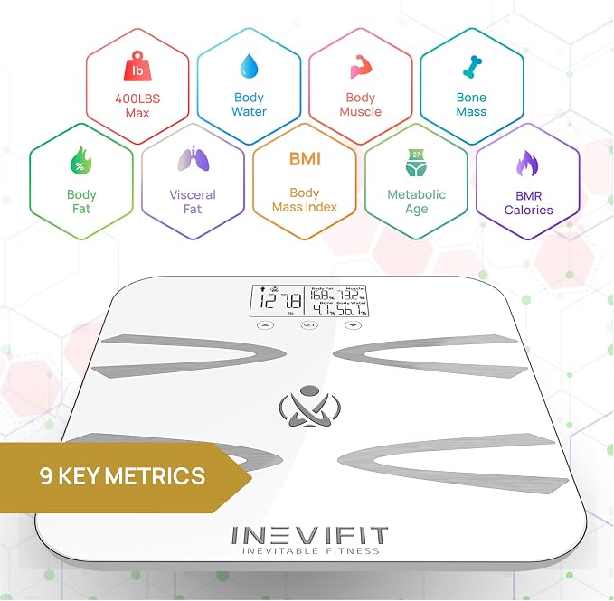 INEVIFIT Body-Analyzer Scale, Highly Accurate Digital Bathroom Body Composition Analyzer, Measures Weight, Body Fat, Water, Muscle, BMI, Visceral Levels & Bone Mass for 10 Users. Includes Batteries