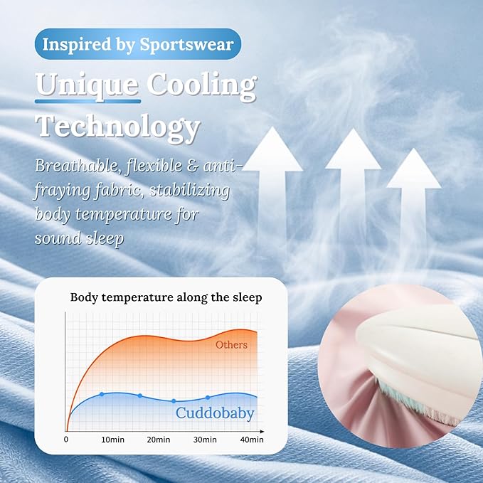Pregnancy Pillow 5-in-1 【Cooling Cover, Adjustable to Grow with Belly】 Beanbag Style, Lockable O-Shape Nursing Maternity Pillow, 5-Point Full Body Support for Side Sleepers, with Travel Bag - Blue