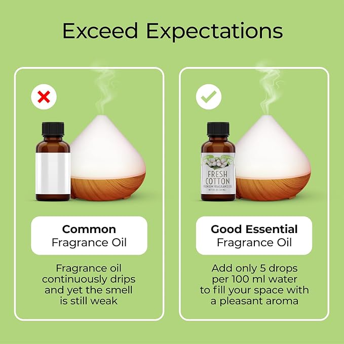 Good Essential Professional Fresh Cotton Fragrance Oil 30ml (1 fl oz) - Scent for Diffusers, Candles, Soaps, Lotions, Perfumes, Dryer Balls