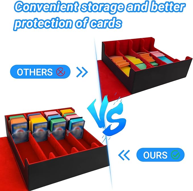 3000+ Collectible Trading Case, 4 Rows Deck Case With 24 Dividers & 4 Supporters, PU Leather Fits for MTG, Game & Sport Cards (Black & Red)