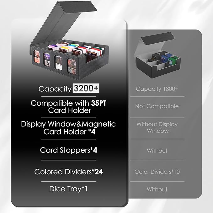 Trading Card Storage Box with Commander Display, 4-Row Deck Case with Removable Lid, 3200+ MTG Deck Box with 24 Colorful Divider, 4 Magnetic Card Holders, 4 Stoppers, Dice Tray(Black Grey)