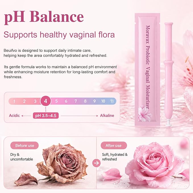 Intimate Care Gel, 36-Day Hydration & pH Balance, Estrogen-Free, 0.88 oz