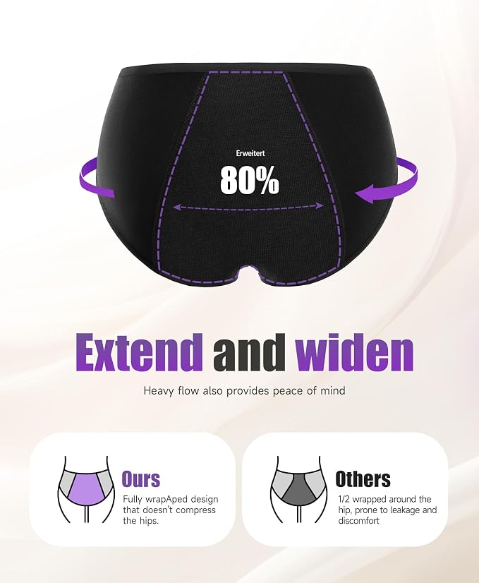 TANSTC Period Underwear for Women Heavy Flow | Leakproof Menstrual Panties Postpartum, Cotton Soft Breathable Briefs 3 Pack