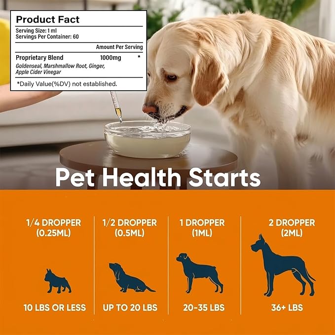 Yeast Infection Treatment for Dogs, Natural Itch Soothing for Skin and Ears | Dog Ear Infection Treatment and Anti Yeast Drops, Natural Ingredients Gentle Daily Dogs & Cats Care, 2 Fl Oz
