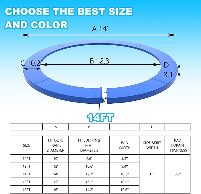 Trampoline Pad Replacement, 10/12/14/15/16FT Trampoline Spring Cover, No-Hole for Pole Waterproof Trampoline Safety Pad, Trampoline Replacement Parts & Accessories