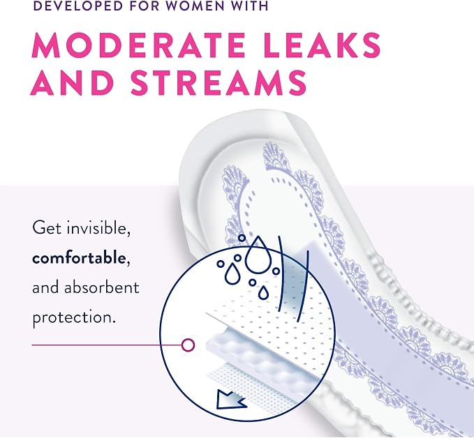 Prevail Proven - Incontinence Bladder Control Pads - Bladder Leak Pads - Overnight Absorbency, 120 Count (4 Packs of 30) | Disposable, Incontinence