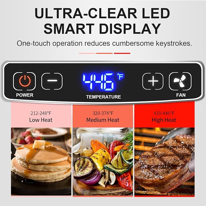 Smokeless Indoor Grill, CUSIMAX 1500W Electric Grill Korean BBQ Grill,Black | with Non-stick Removable Grill/Griddle Plates, Smart LED Display & Adjustable Temperature, Tempered Glass Lid, Easy Cleanup