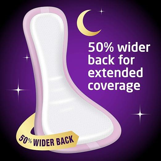 Medline FitRight Overnight Bladder Control Pads, Maximum Absorbency, Nighttime Incontinence Protection, 8.5 x 16, 24 Count per Bag (1 Bag) (Pack of 2)