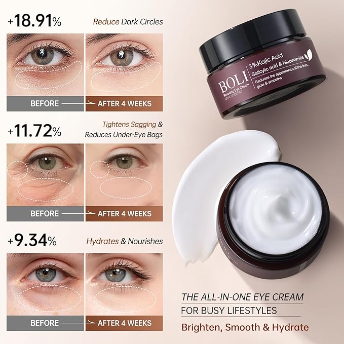 BOLI Kojic Acid Eye Cream, Salicylic acid Niacinamide Peptides for Puffy Bags Fine Lines Dark Circles, Under Eye Cream (1.05 oz)