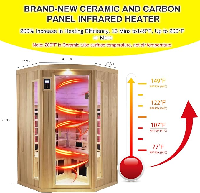 LTCCDSS Ceramic Far Infrared Sauna, Infrared Sauna 2-3 Person, Hemlock Indoor Sauna with 1750W, 5 Low EMF Heaters+4 Ceramic Heating Cube, 2 Bluetooth Speakers, Chromotherapy, LCD Display Dual Control