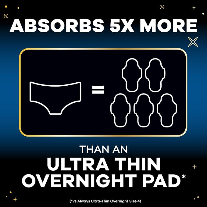 Always ZZZ Overnight Disposable Period Underwear for Women Small/Medium, 360° Coverage for Worry-Free Nights, 14 Count (2 Packs of 7)
