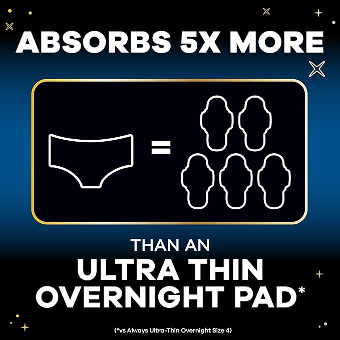 Always ZZZ Overnight Disposable Period Underwear for Women Extra Large/2LX, 360° Coverage for Worry-Free Nights, 14 Count (2 Packs of 7)