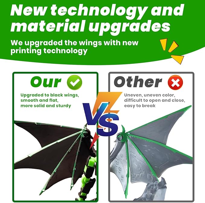 (Assembly Completed) T13 Action Figure Set,Dummy 13,Articulated Robot with Demon Wings, Titan 13 Robot,Mision 13,t13 Action Figure Accessories(Green Black)