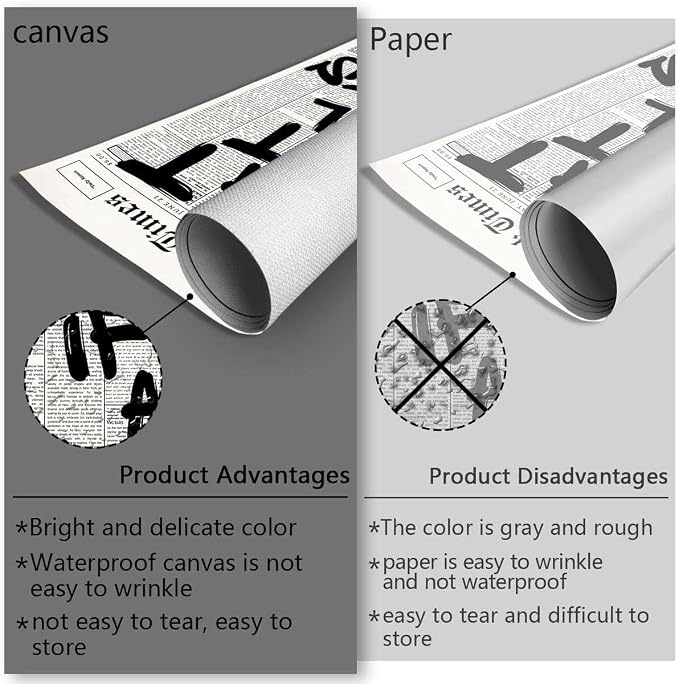 Drimiler Retro Black And White Newspaper Poster What If It All Works Out Canvas Wall Art Positive Affirming Quote Minimalist Prints Painting For Home Bedroom Dorm Wall Decor 16x24in Unframed