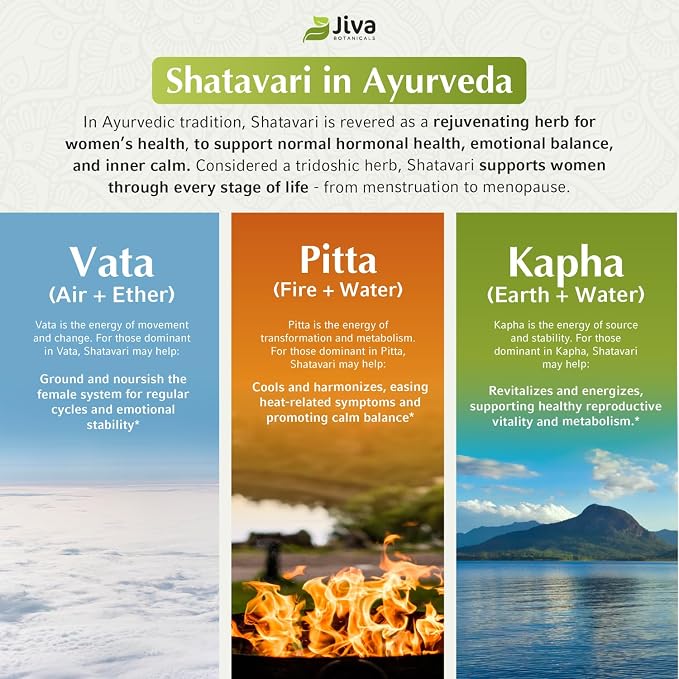 Jiva Botanicals Shatavari Capsules for Women – 1,200mg Organic Shatavari Powder for Hormonal Balance, Women’s Reproductive Health & Menopause Support – Non-GMO, Vegan, Gluten-Free – 60 Capsules