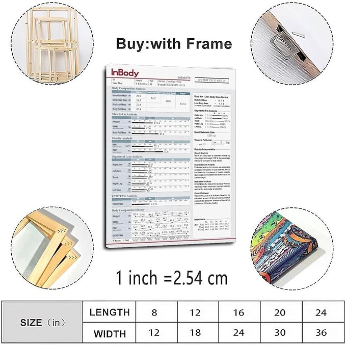 InBody Poster Body Composition Analysis Guide, Muscle Mass, Body Fat, BMI, Visceral Fat Level, Basal Metabolic Rate Canvas Painting Wall Art 20x30inch(50x75cm) Frame-style