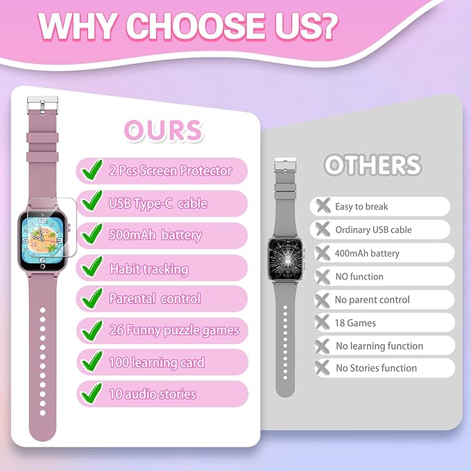 Kids Smart Watch Girls Gift for Girl Aged 6-12, HD TouchScreen Kids Watch with 39 Games Video Camera Music Pedometer Audiostory Learn Card Educational Toys Birthday Gifts for Girls Ages 5 6 7 8 9