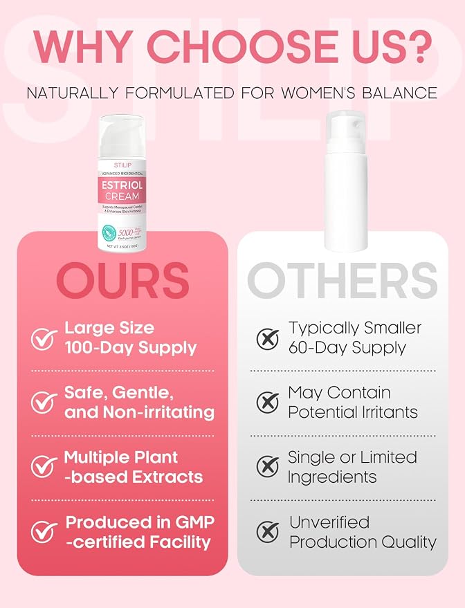 STILIP Estrogen Cream for Women–Estriol Cream for Women Menopause Support, Hydrating Phytoestrogen Moisturizer with Pueraria Mirifica & Soy Isoflavones, Firms Skin and Hormone Balance, 3.5 oz