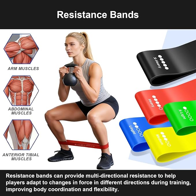 Lightweight and Portable Yoga Mat - Non-Slip Exercise Mat with Printed Yoga Poses for Pilates, Workout & Stretching - Includes Resistance Bands and Weighted Jump Rope - Home & Gym Use