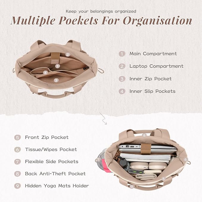 GOLF SUPAGS 3-in-1 Laptop Tote Backpack for Women 15.6" Quilted Work Gym Bag with Hidden Yoga Mat Carrier for Travel Leisure (Gravel Brown & Beige)