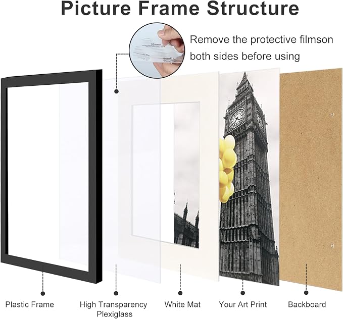 5x7 Picture Frame Set of 9, Display Pictures 4x6 with Mat or 5x7 without Mat, Multi Collage Gallery Square Photo Frames for Wall or Tabletop, Black