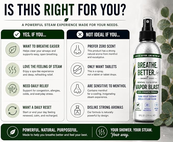 Vapor Blast - Menthol Eucalyptus Shower Steam Spray – Aromatherapy Mist – 4 oz