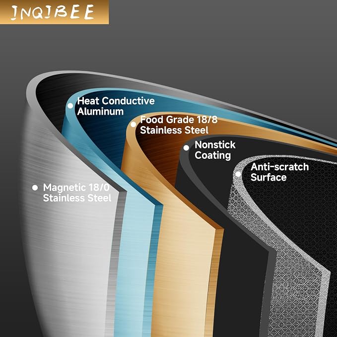 Inqibee 12 Inch Hybrid Nonstick Chef's Pan with Lid | Tri-Ply Stainless Steel Skillet for Meals, Honeycomb Scratch Resistant Surface, Induction Cooking Pan, Dishwasher & Oven Safe