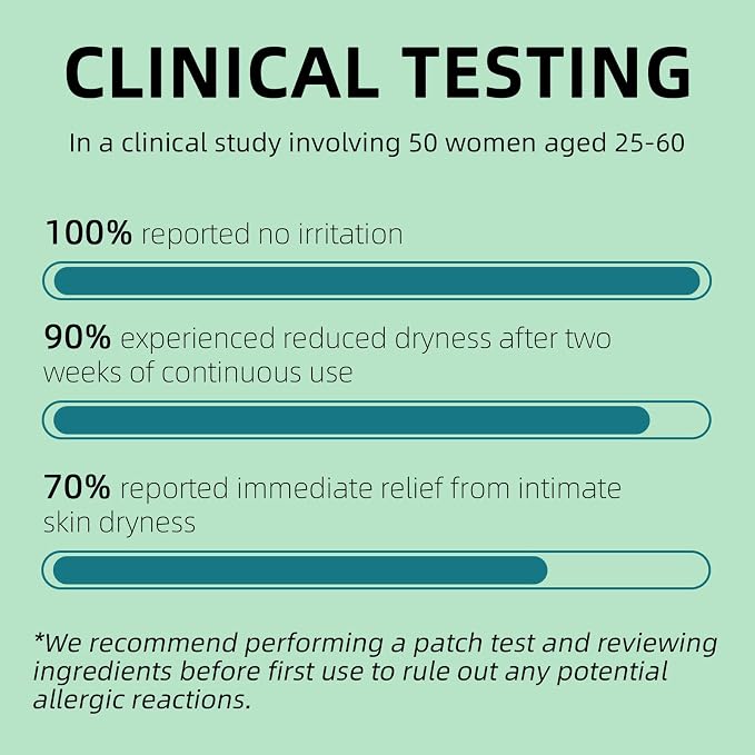 Natural Vaginal Moisturizer Cream, Vulva Balm for Dryness, Itching, Redness and Irritation, Organic Vulva Cream for Menopause Support, No Fragrance, 1.76 oz