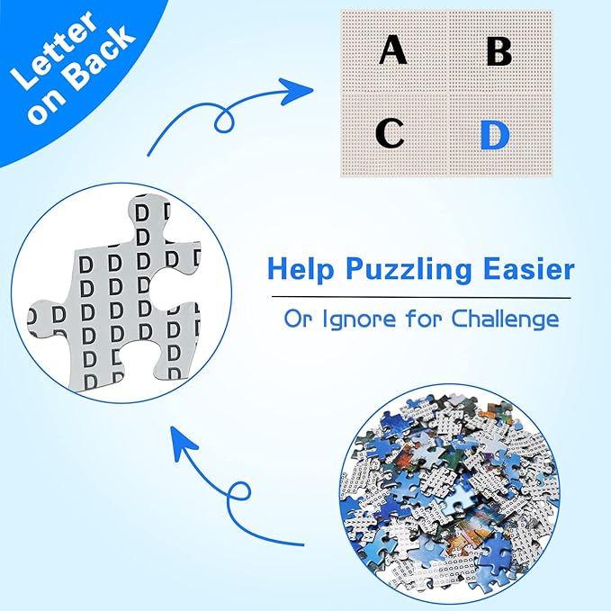 HUADADA Jigsaw Puzzles for Adults 1000 Pieces, Painting Houses with Poster Interlock Perfectly Letter on Back No Dust, Home Decor Birthday Party Gift Toy for Men Women Elders Seniors (27.5"x19.6")