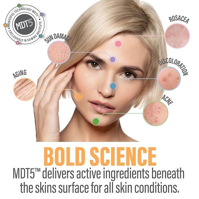 Somme Institute Hyaluronic Acid Eye Cream with MDT5 | for Dark Circles, Puffiness, and Hyperpigmentation | Anti-Aging Cream | Boost Collagen and Reduce Fine Lines | 0.5 Oz