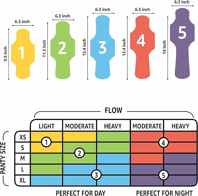 Amazon Basics Ultra Thin Pads with Flexi-Wings for Periods, Extra Long Length, Super Absorbency, Unscented, Size 3, 112 Count (4 Packs of 28)