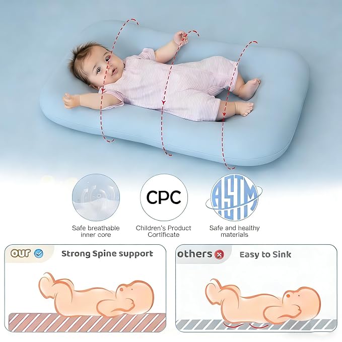 Baby Lounger 0-24 Months 100% Cotton-Snuggle Cozy Me Lounger,Soft & Breathable Baby Lounger for Newborn Play Mat,Infant Babies Essentials Gifts,Blue(Lounger Cover Included)