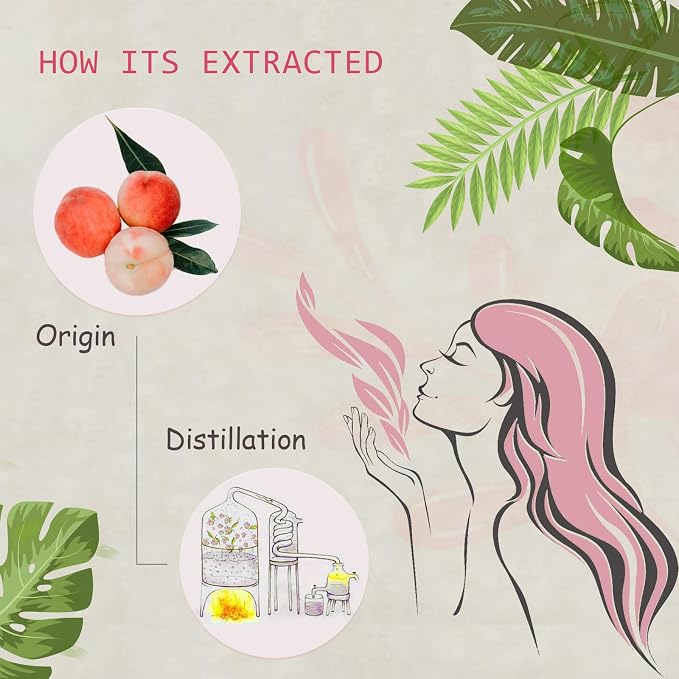 Peach & Mango Essential Oils - 100% Pure Organic Natural Plant Oils for Diffuser, Aroma, Spa, Massage, Yoga, Perfume, 2x10ML