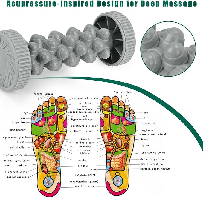 ZanLLW Foot Roller Massager for Plantar Fasciitis Relief, Manual Deep Tissue Foot Massager for Circulation, Pain Relief, Reflexology Trigger Point Therapy Feet Massage Roller for Arch, Heel Recovery