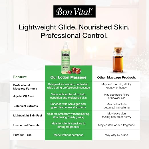 Bon Vital' Naturale Massage Gel, 8 oz Bottle with Pump, Hypoallergenic & Paraben-Free, Natural Massage Lotion Alternative with Botanical Extracts, Lightweight & Non-Greasy Formula, for Sensitive Skin