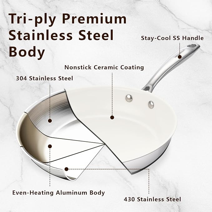 SAKAMOSH 9.5" Nonstick Ceramic Frying Pan, Tri-Ply Stainless Steel, White | Non Toxic, PFAS PFOA PTFE Free, Stay-Cool Handle, Dishwasher & Oven Safe, Induction Compatible