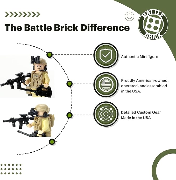 Battle Brick 1.6 Inches Tall JTAC/CCT Air Force Special Forces Value Custom Minifigure | Accessories Made in The USA | Genuine Military Minifig | Great Gift for Ages 10+ to Adult AFOL
