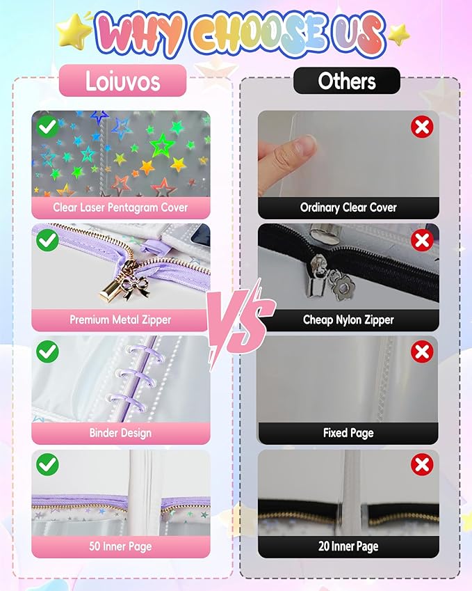 4 Pocket Card Binder with 20 Stickers, A5 Kpop Photocard Binder for 400 Cards, Trading Card Binder, Card Collection Binder, Cute Mini Card Binder for Gifts (Purple)