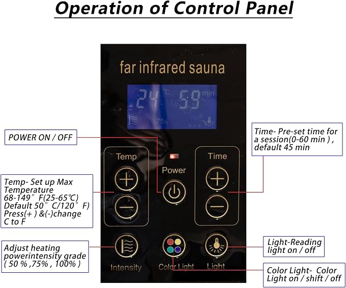 Kanlanth Outdoor Sauna 4 Person Low EMF Far Infrared Sauna for Home, 2050W Mahogany Wooden Sauna Room for Outdoor Indoor Home, with Blue-Tooth, LCD, LED