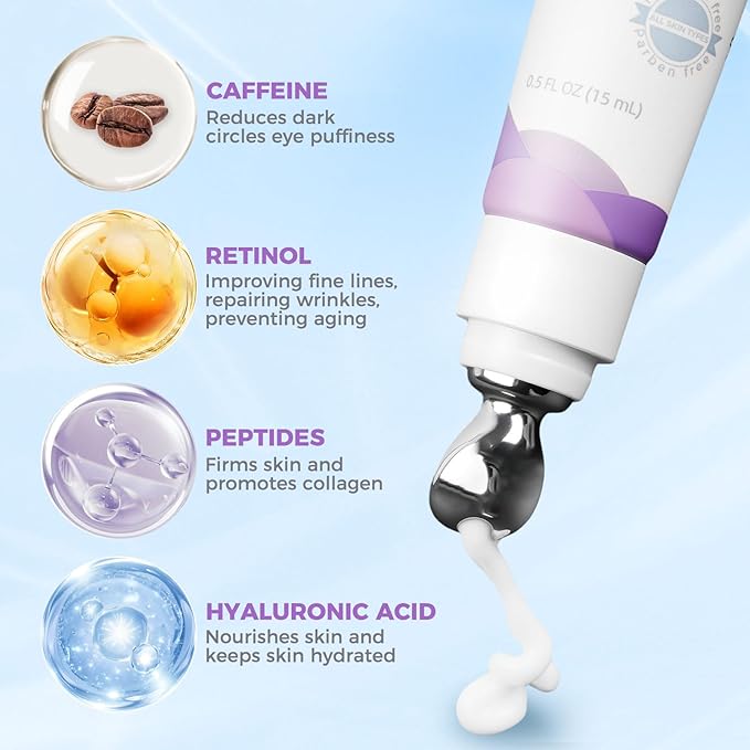 Eye Cream for Dark Circles– Revitalizing Formula with Retinol, Caffeine, Hyaluronic Acid, Peptides & Plant Extracts to Smooth Fine Lines