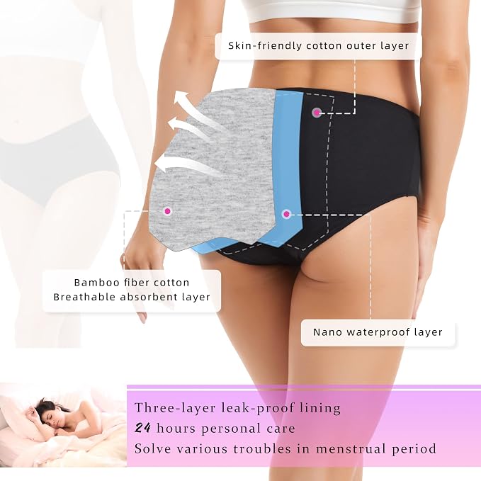 HATSURE Period Underwear for Women Leak Proof Cotton Overnight Menstrual Panties Briefs (Multipack)