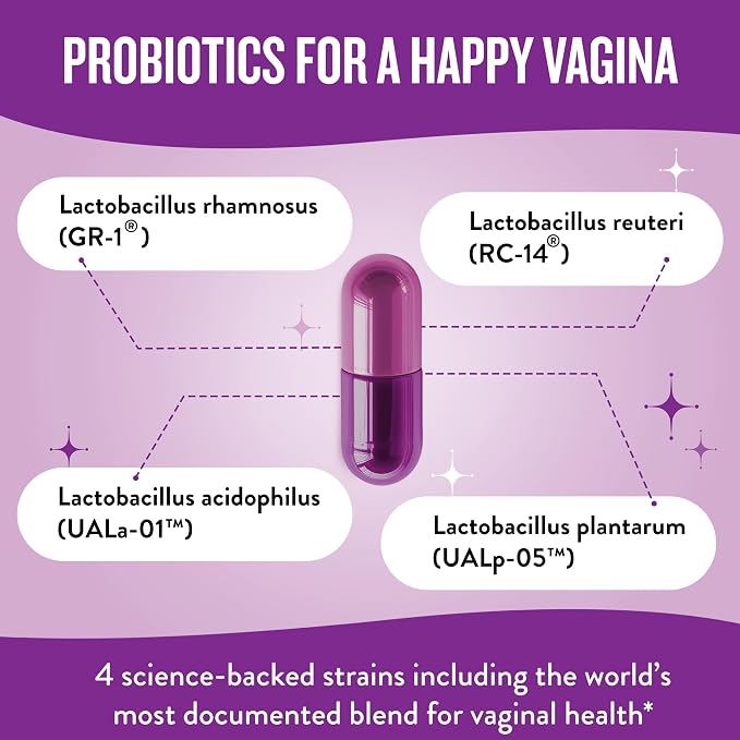 Legendairy Milk Smitten Kitten™ - Vaginal Probiotics for Women - Clinically-Studied Probiotics Lactobacillus Reuteri for Women's Vaginal Health - Supports pH Balance, Flora & Urinary Tract Wellness